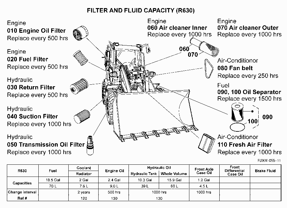 FILTER AND FLUID CAPACITY