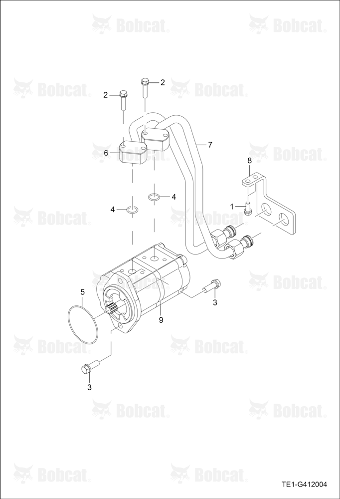Gear Pump Group