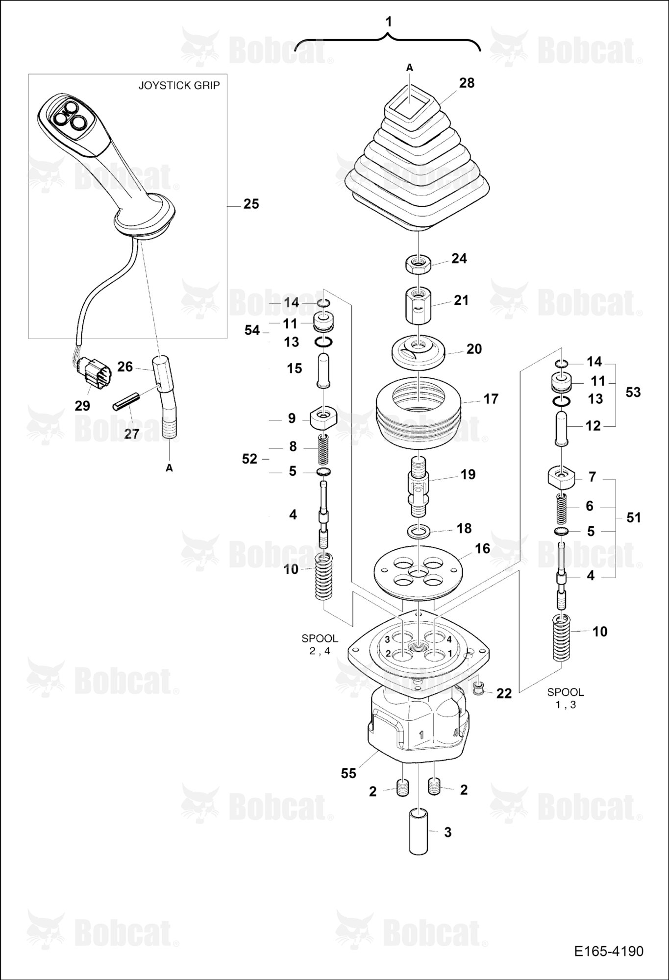 Joystick Valve