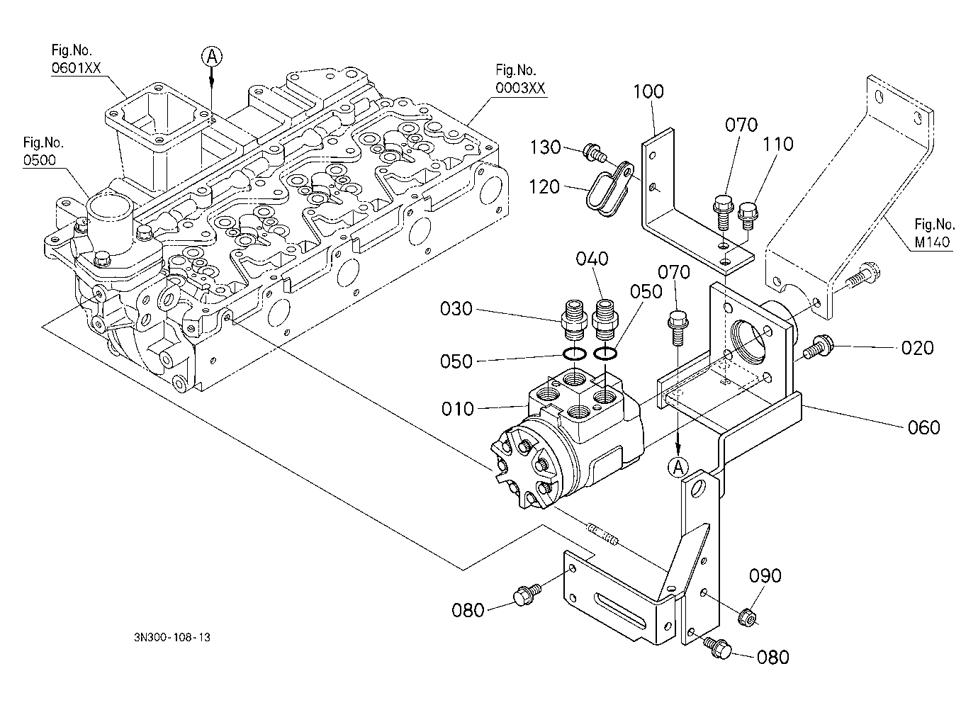 Steering Controller