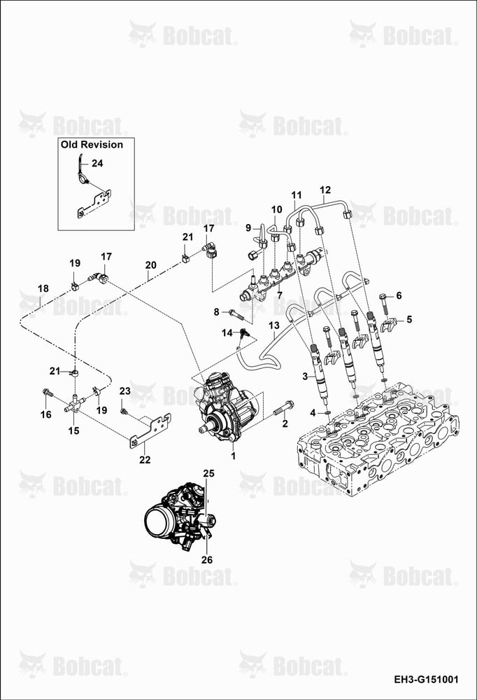 Fuel Equipment Group