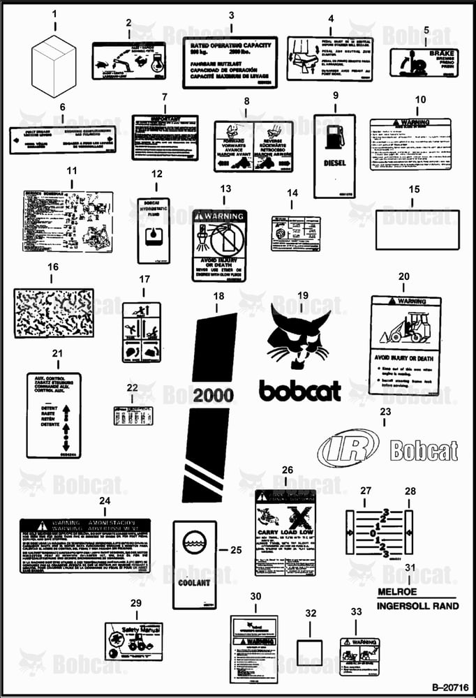 Decals