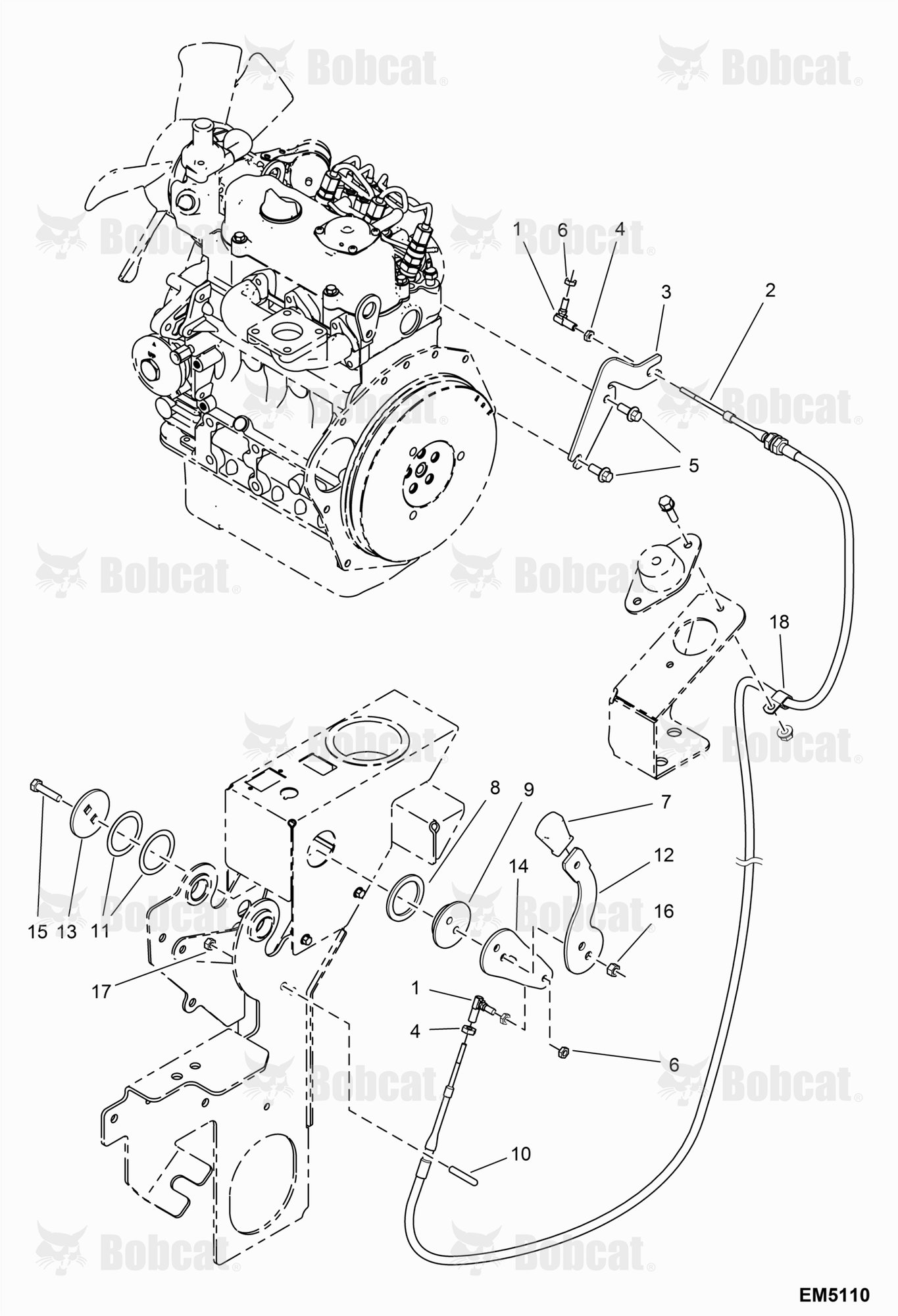 Throttle Control