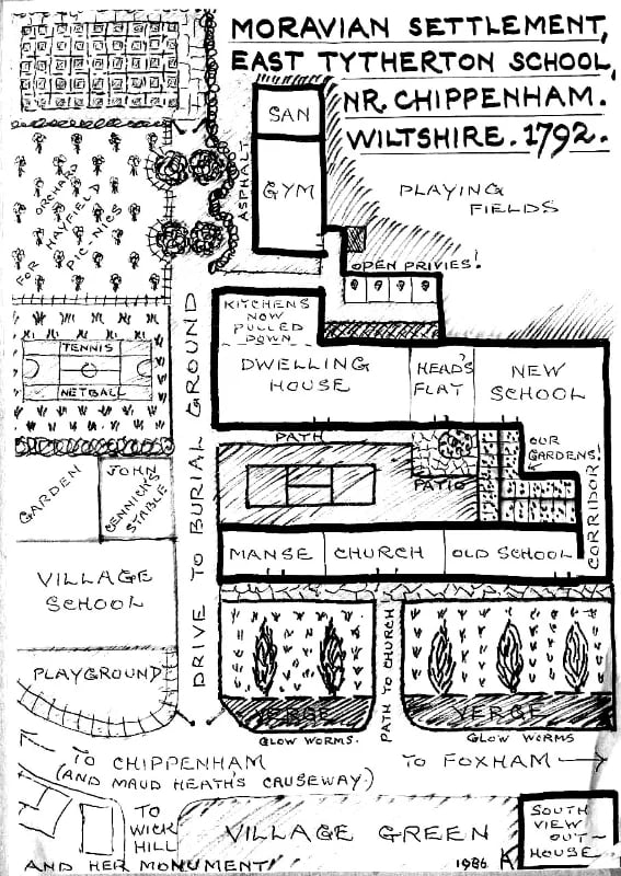 Moravian Settlement