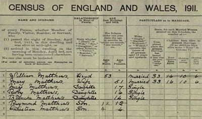 1911 Census