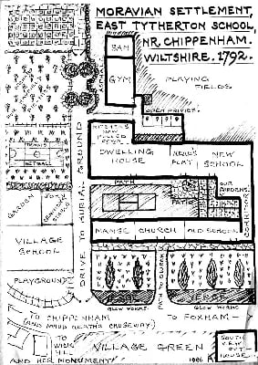 Moravian Settlement