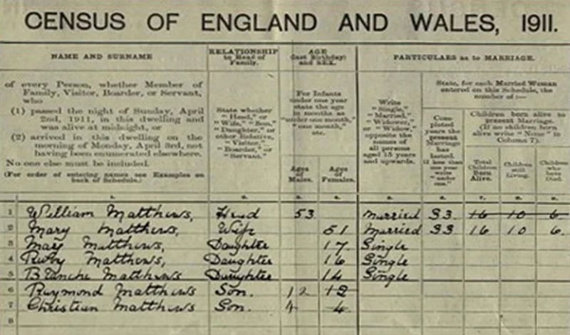 1911 Census