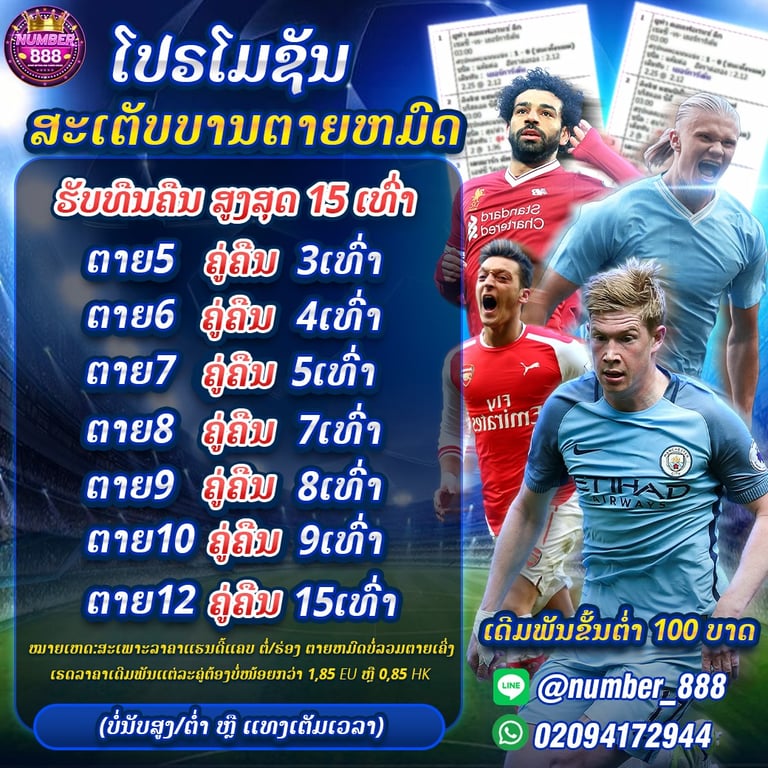 ສຳລັບລູກຄ້າທີ່ຮັບໂປຣຈະໄດ້ເຮັດເທີນ5ເທົ່າຈື່ງສາມາດຖອນໄດ້