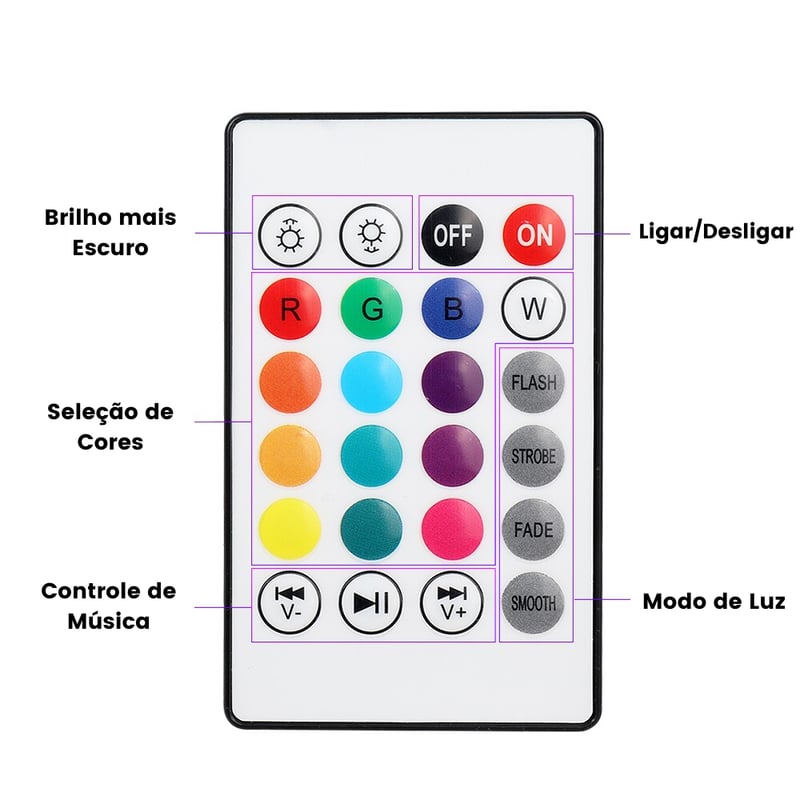 Lâmpada Musical Led Colorida Bluetooth 12W com Controle