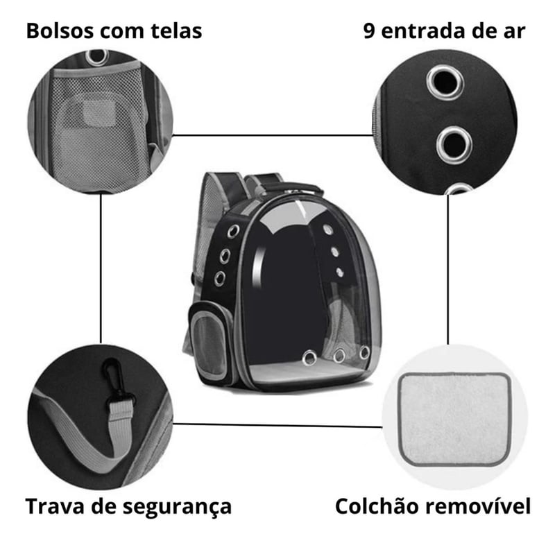 Mochila Pet Visão Panorâmica Para Cães e Gatos - Cinza