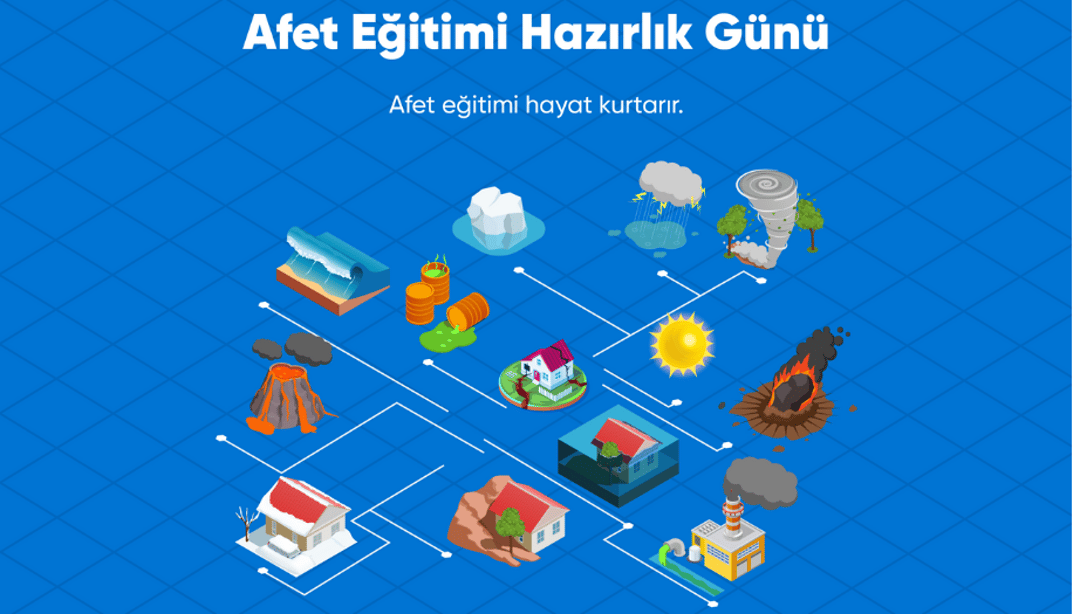afet hazırlığı, afet bilinci, afet yönetimi, deprem hazırlığı, sel öncesi hazırlık, yangın güvenliği, kriz tatbikatları, toplumsal dayanışma, afet eğitimleri, afet tatbikatı, güvenli altyapı, psikolojik destek, afet sonrası iyileşme, afet planı, afet güvenliği, yerel yönetim, acil durum planları, afet sonrası yardımlaşma, doğal afetler, afet risk analizi, afetler ve çocuklar, engelli bireyler için afet stratejileri