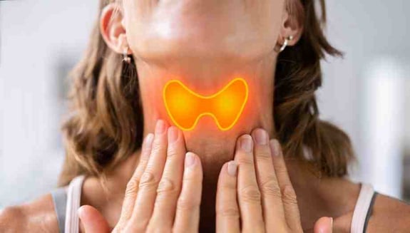 tiroid check-up, tsh testi, serbest t4, serbest t3, anti tpo, anti tg, tiroid ultrasonu, hipotiroidi, hipertiroidi, tiroid nodülü happ health