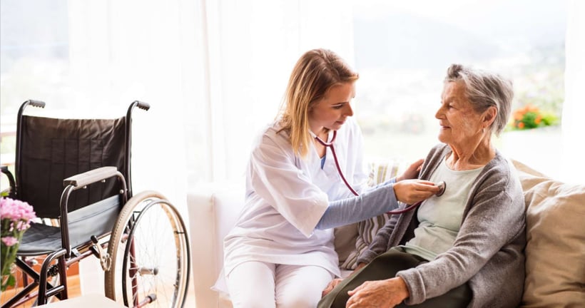 Echo and Cardiac Panel Check-Up at Home 