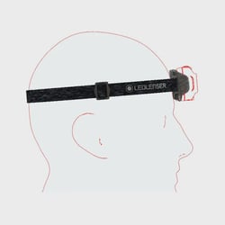 Ledlenser HF4R Core Headlamp