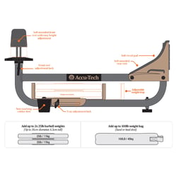 Accu-Tech Loadup Shooting Rest