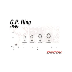Decoy GP Ring Seamless Fishing Connector
