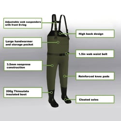 Mainlander Explorer Chest Waders