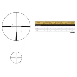 Leupold VX-4HD 3-12x40 30mm Hunt Plex