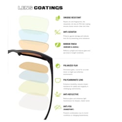 Vortex Banshee Sunglasses