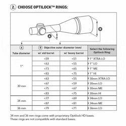Optilock RM Scope Rings Blued Sako 30mm Low