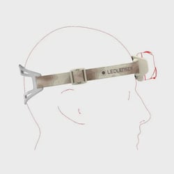 Ledlenser HF6R Signature Headlamp