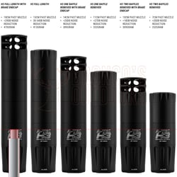 A-TEC H3 Muzzle Brake End Cap