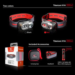 Klarus H1A Headlamp