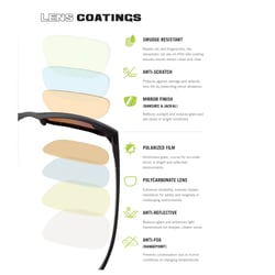 Vortex Banshee Sunglasses