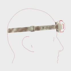 Ledlenser HF4R Signature Headlamp