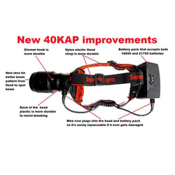 Sniper Hog Lights 40KAP Headlamp