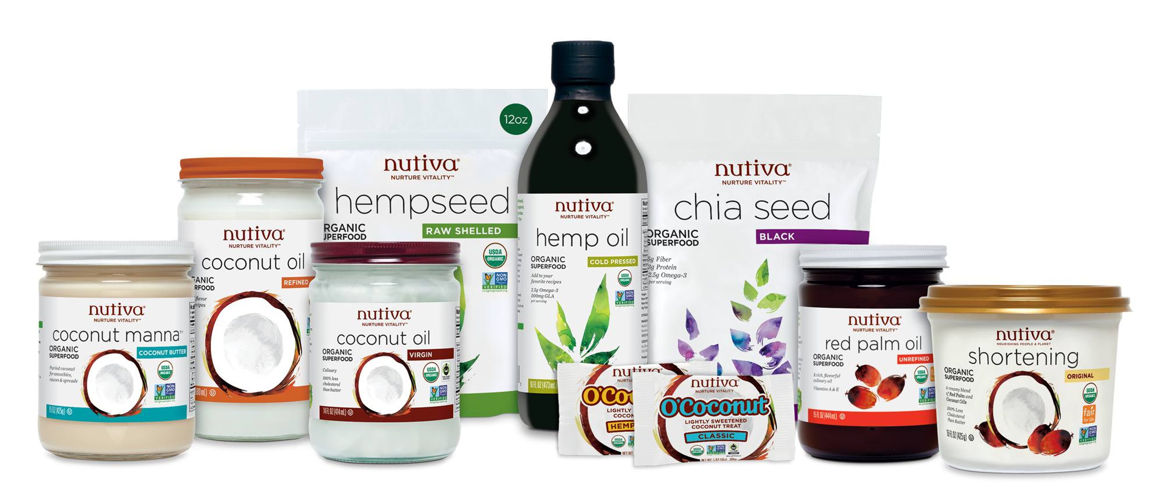 Image for Nutiva