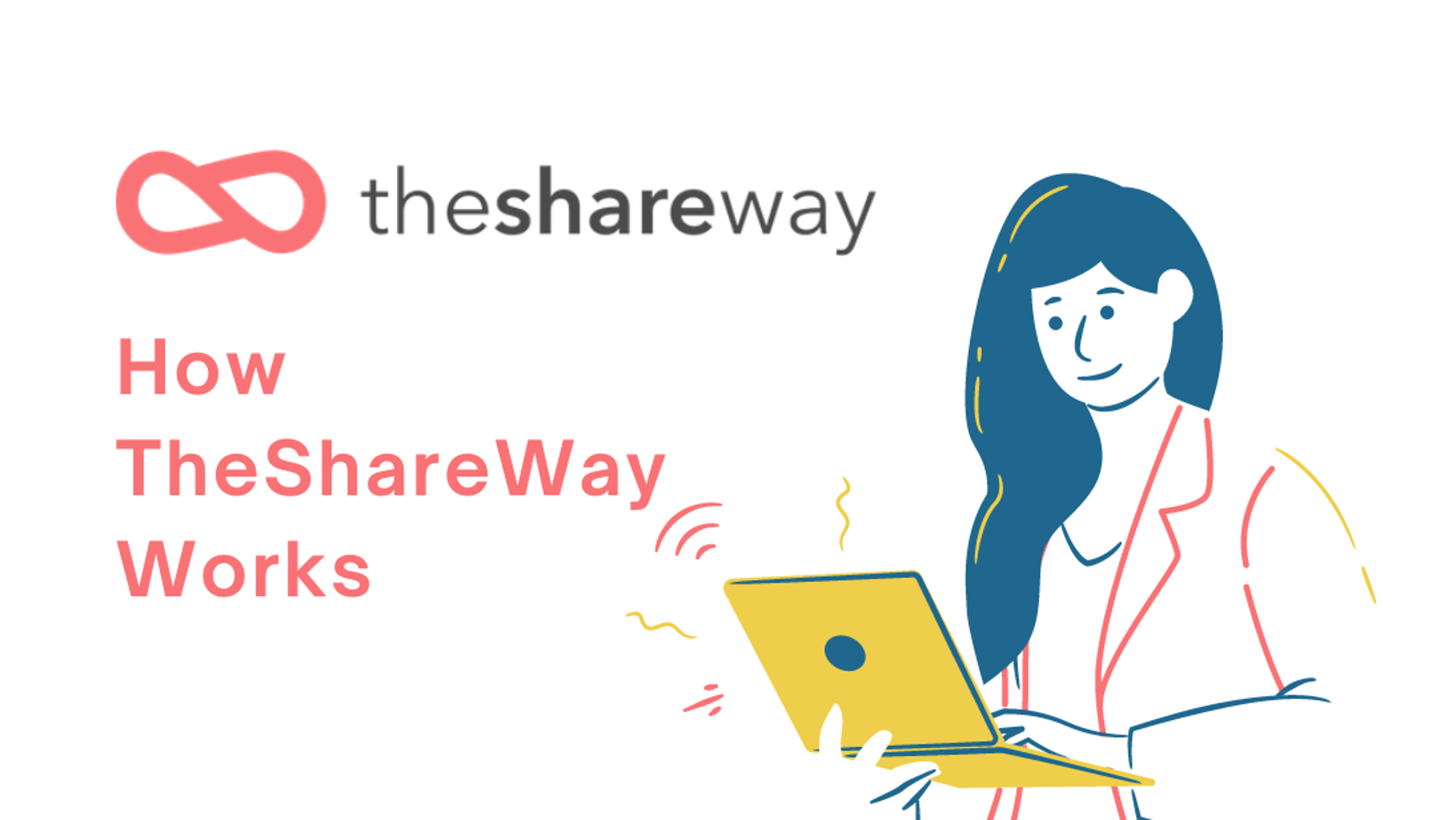 Image for How TheShareWay Works