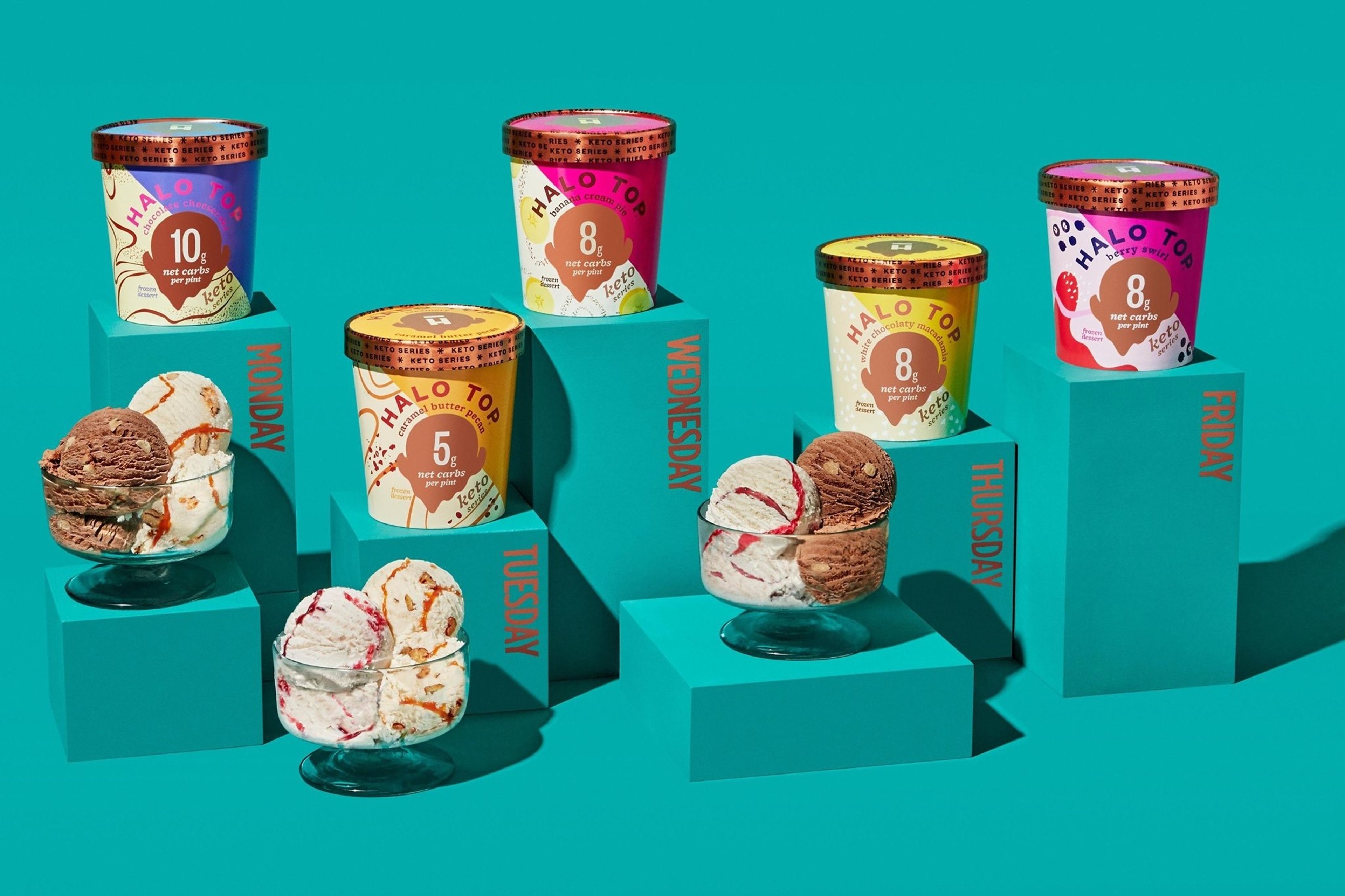 Image for Wells Enterprises