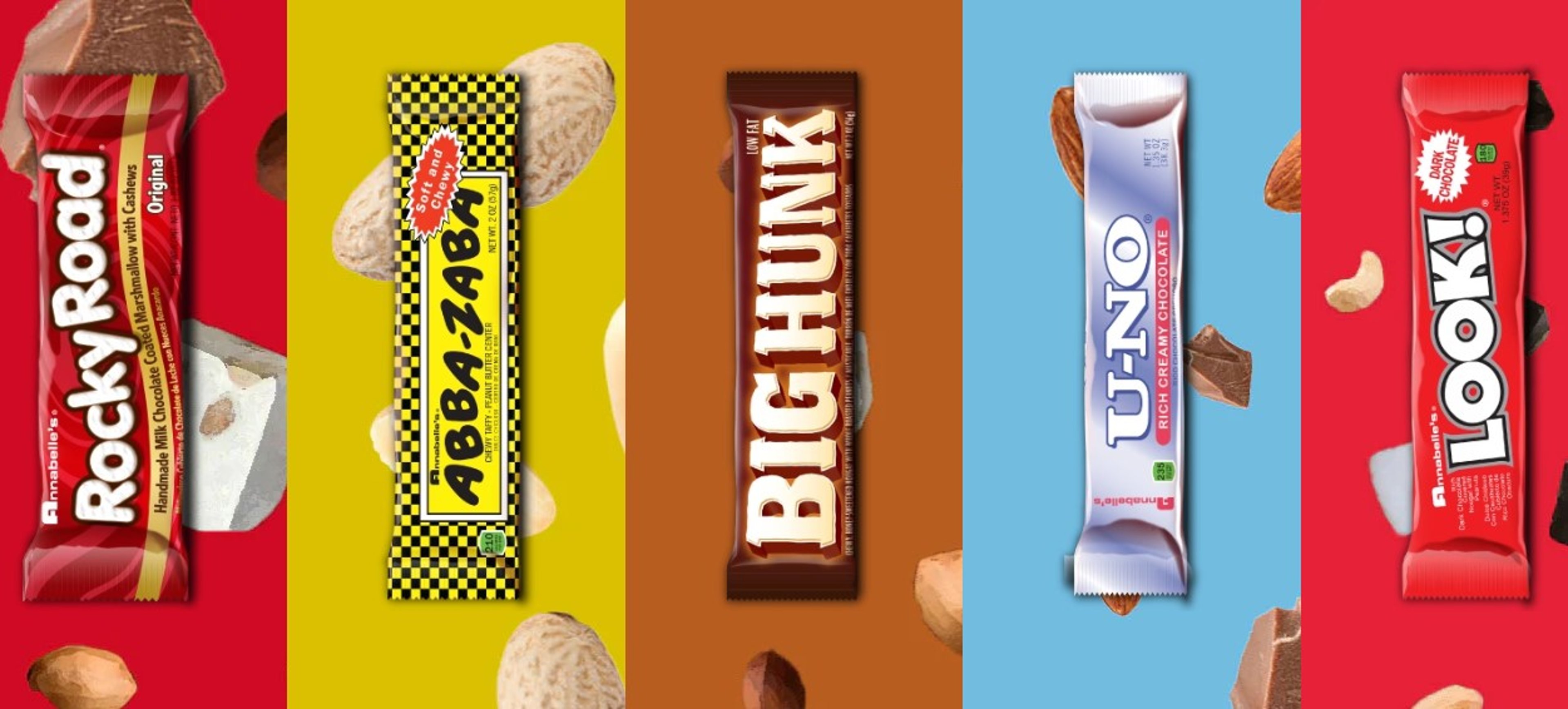 Image for Annabelle Candy Company