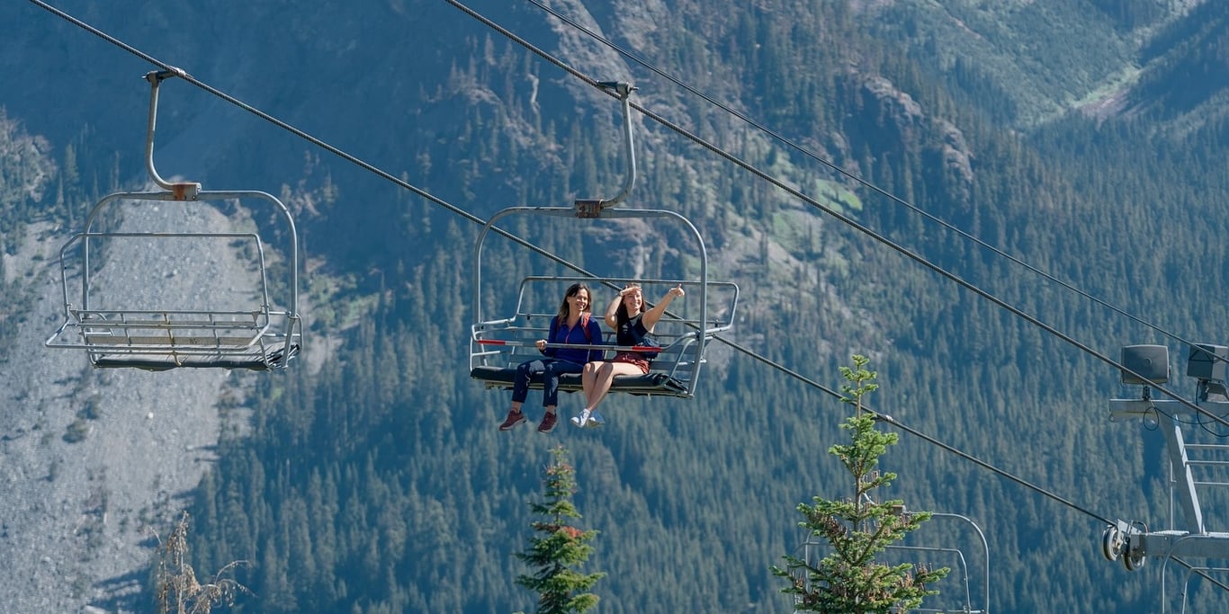 The Summit at Snoqualmie - Donation Request