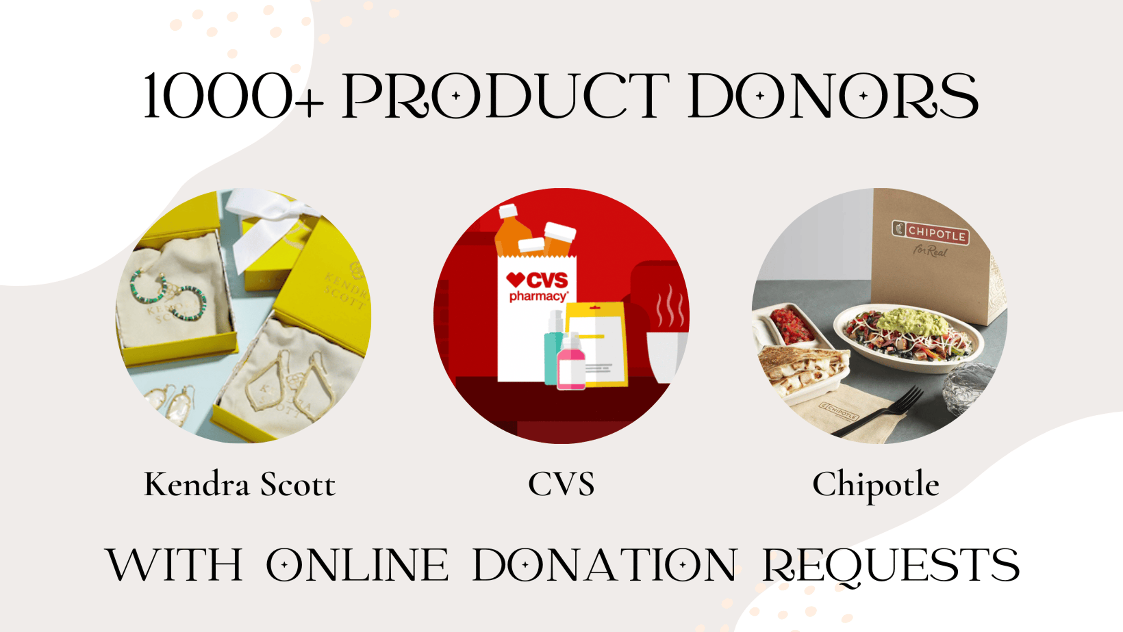 Cover photo for 1000+ Companies with Online Donation Requests
