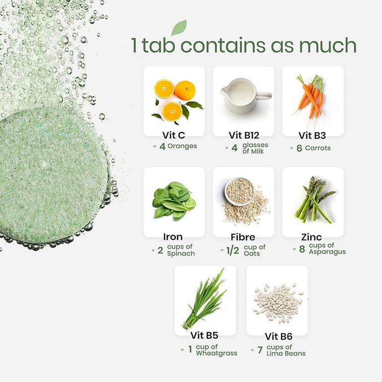 SwissBio Daily Greens - Image 5