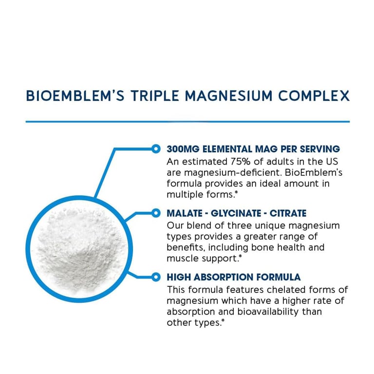 BioEmblem Triple Magnesium Complex | 90 Caps - Image 1