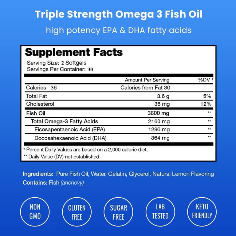 SwissBio Triple Strength Omega-3 Fish Oil - Image 3