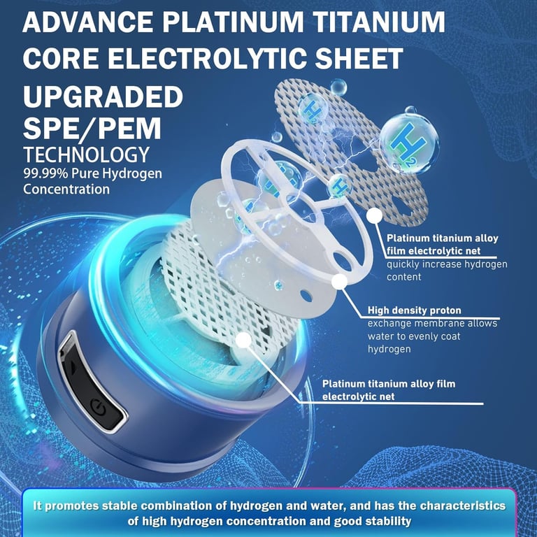 Advanced Hydrogen Water Bottle Generator - Image 2
