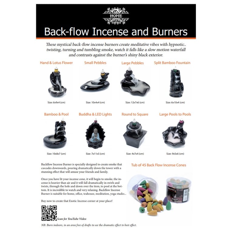 Back Flow Burners A3 Poster - High-Quality Advertising Burner for Promotional Flame Displays