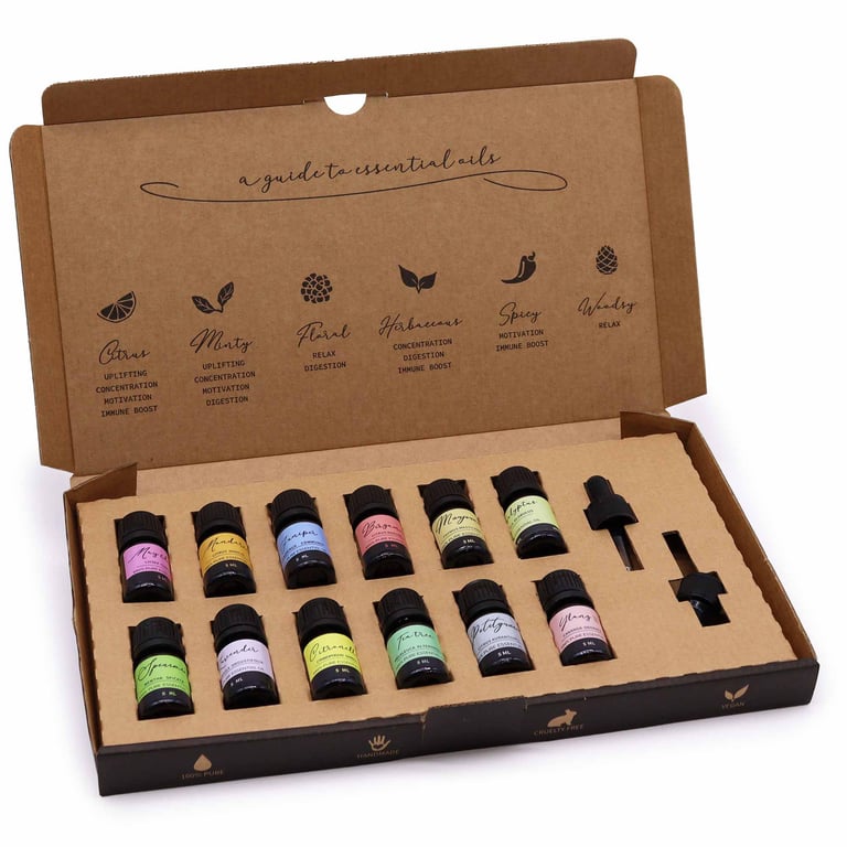 Aromatherapy Essential Oil Set (Spring Blends) - Relax & Revitalize by Brand Name