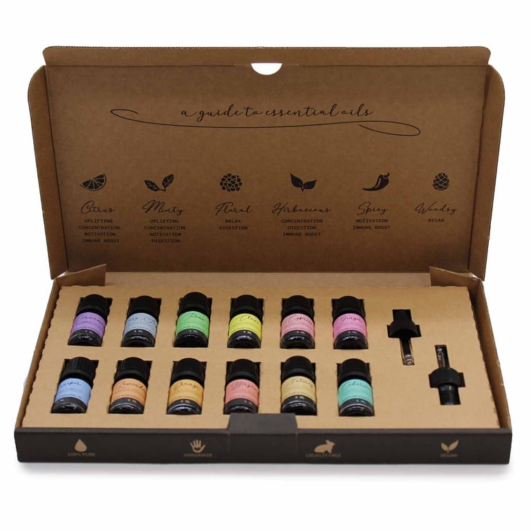 Essential Oil Set (Autumn Aromatherapy) - Relax & Revitalize by Your Brand