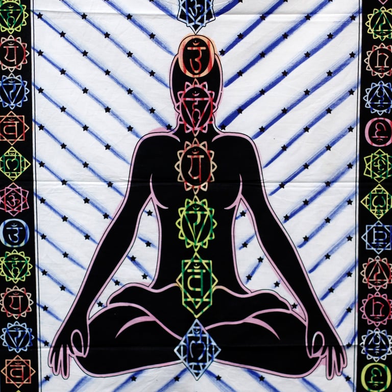 Handbrushed Cotton Wall Art - Chakra Buddha Meditation Decor