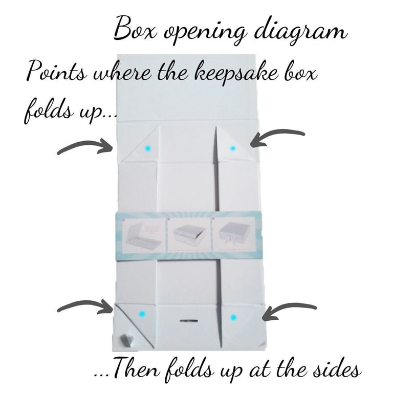 Large Cream Keepsake Box - Decorative Storage for Treasured Memories and Gifts
