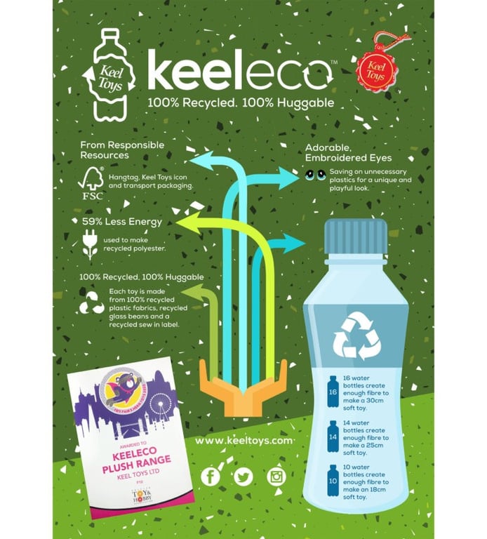 Keeleco Ring Rattle - 14cm Baby Toy Rattle for Home and Garden Playtime