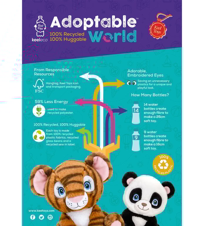 Keeleco 16cm Soft Cuddly Adoptable World Red Panda Toy