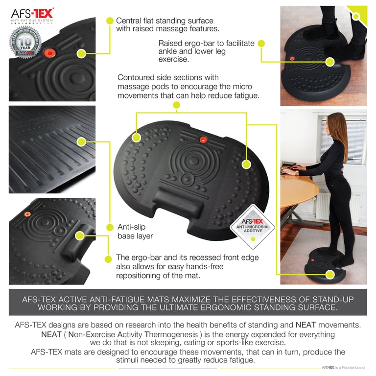 AFS-TEX 4000X Anti-Fatigue Standing Desk Mat - Ergonomic, Anti-Microbial & Slip-Resistant