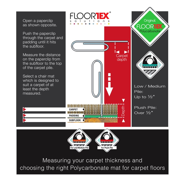 Cleartex Ultimat Polycarbonate Chair Mat - Ergonomic Carpet Protection with 40 Year Warranty