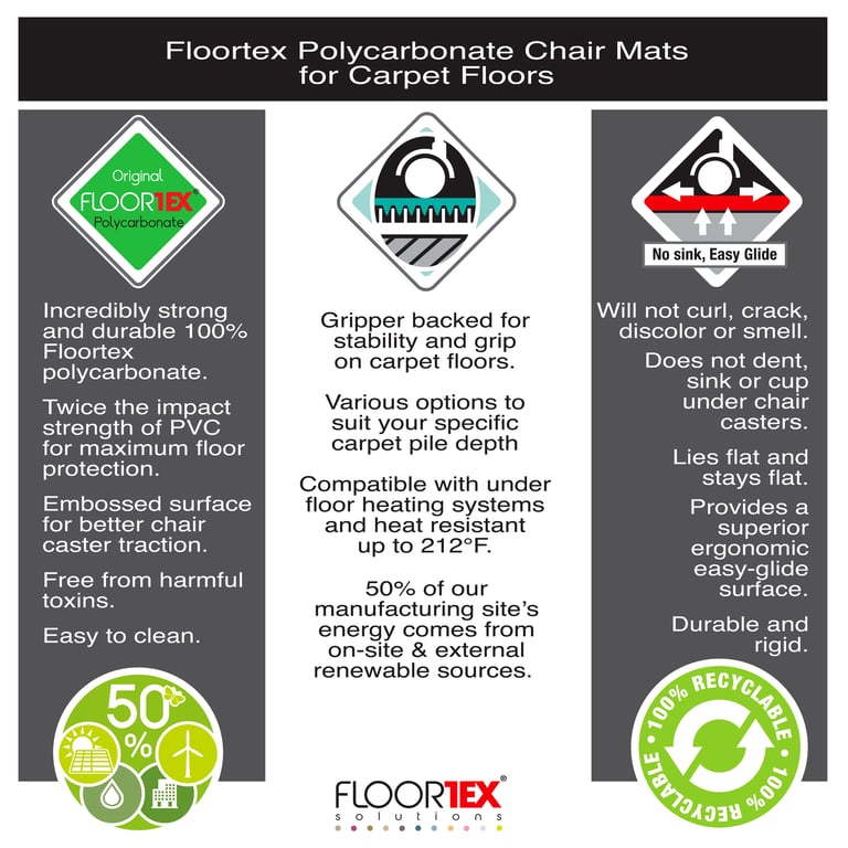 Cleartex Ultimat Polycarbonate Chair Mat - Ergonomic Carpet Protection with 40 Year Warranty
